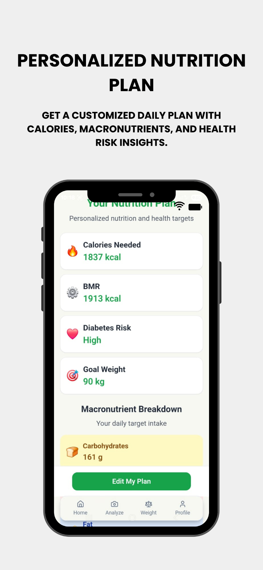 FoodVision AI personalized nutrition plan